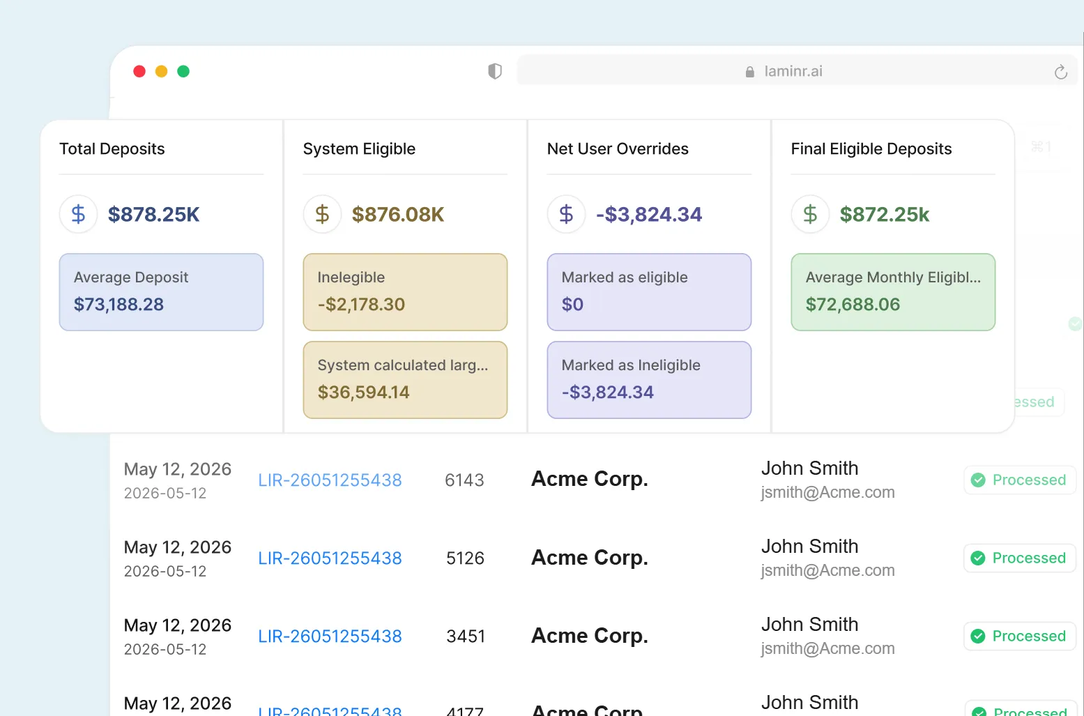 Laminr income overview dashboard